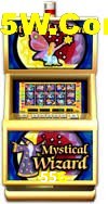 Player Reviews 55G